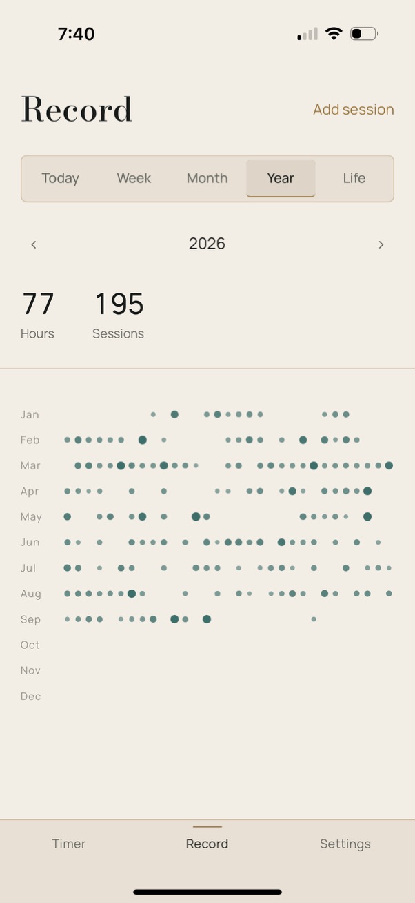 Quiet Measure Year Record view showing meditation sessions across the months of a year.
